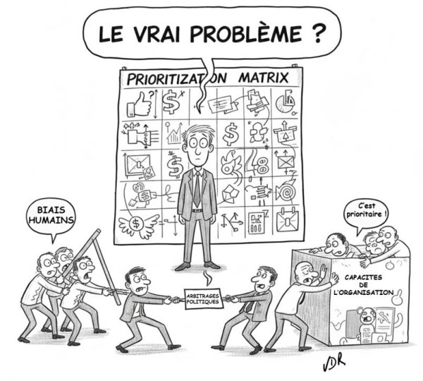 Pourquoi le VRAI problème n'est pas la priorisation ?