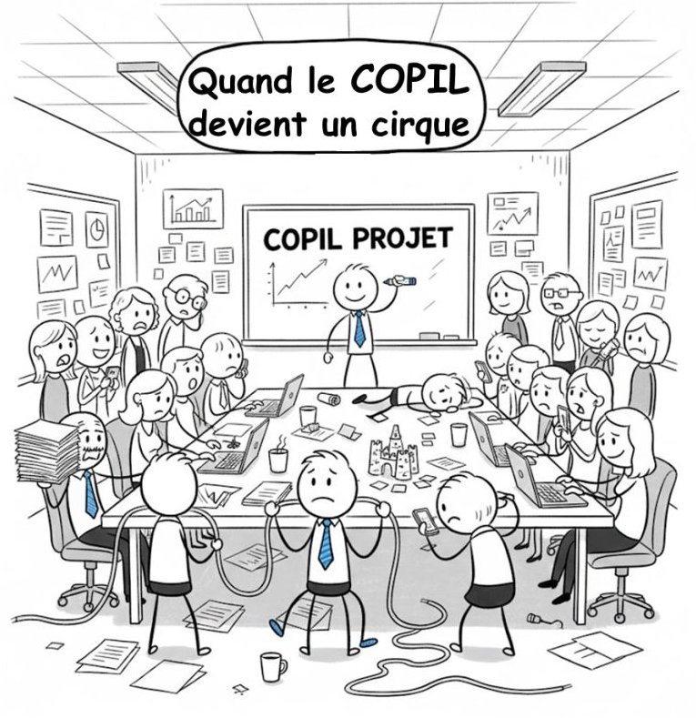 Encore une réunion qui n'a servi à rien !