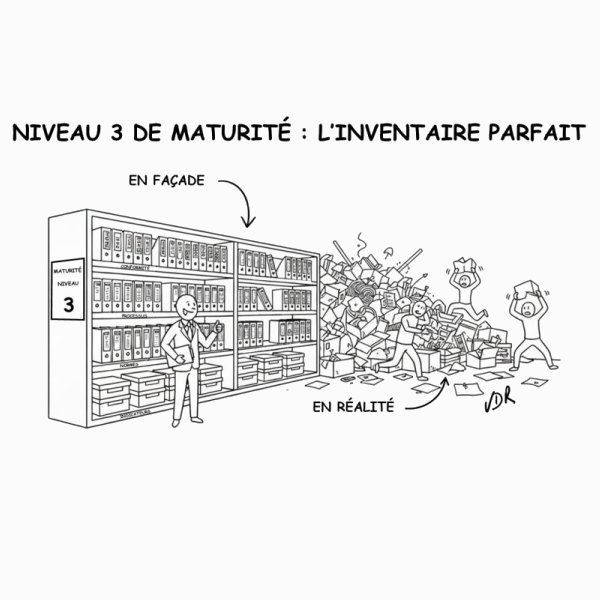 "Nous sommes niveau 3 de maturité"