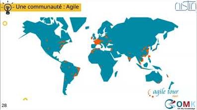 Premiers pas dans le monde de l'agilité