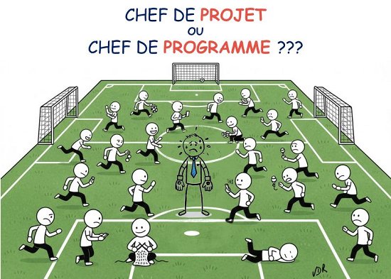 Lancer un Programme coomme un Projet est une erreur !