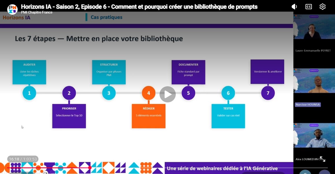 Horizons IA - Session 2.6 - Comment et pourquoi créer une bibliothèque de prompts