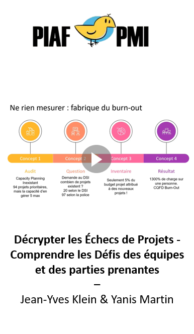 Décrypter les Échecs de Projets - Comprendre les Défis des équipes et des parties prenantes - PIAF 2025