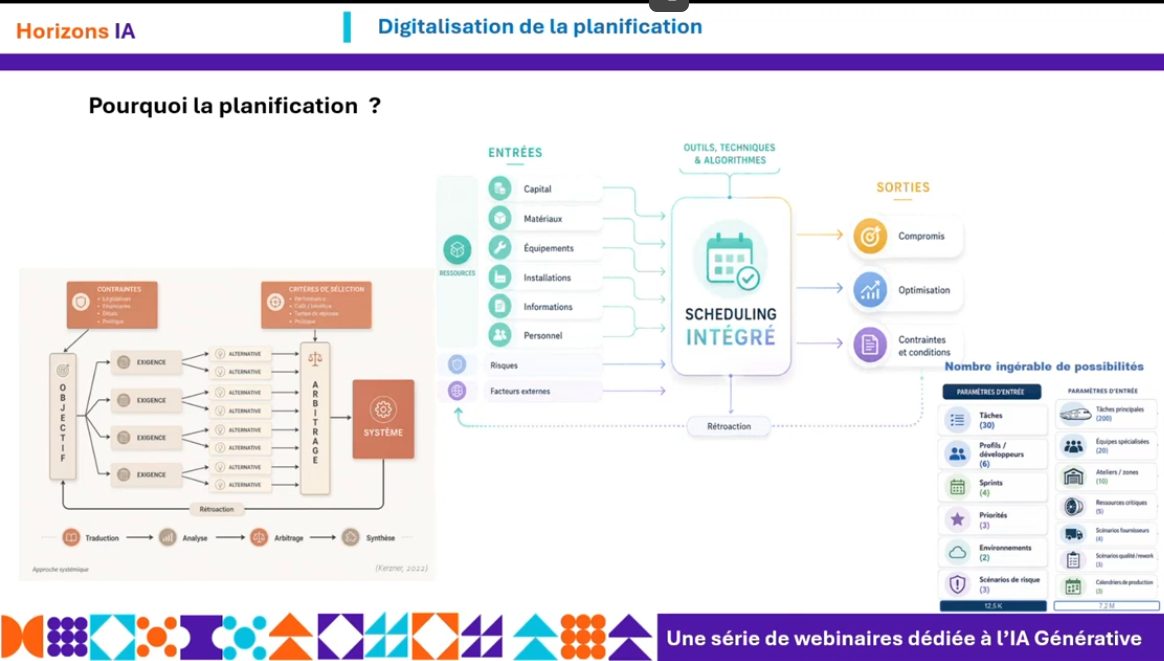 Horizons IA - Session 2.8 - Planification de projet augmentée par l'IA