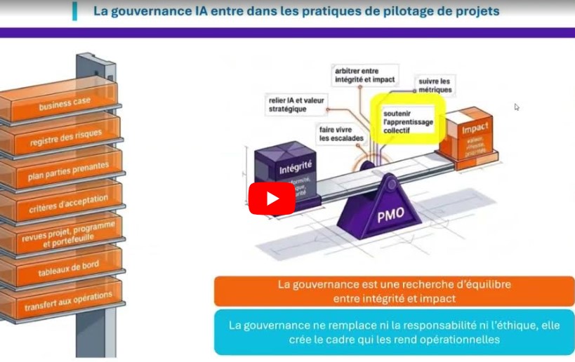 Horizons IA - Session 2.9 - Cadrer l'usage de l'IA dans les organisations