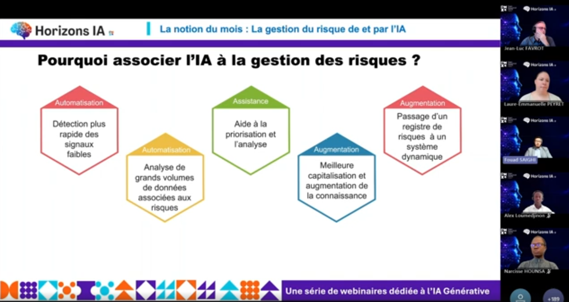 Horizons IA - Session 3.1 : La gestion des risques de et par l'IA