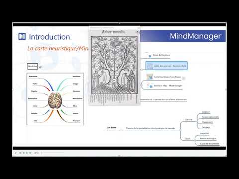 Webinaire : Le Chef de Projet Communicant