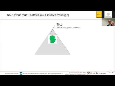 Et si ce qui bloquait dans mon projet venait des émotions ?