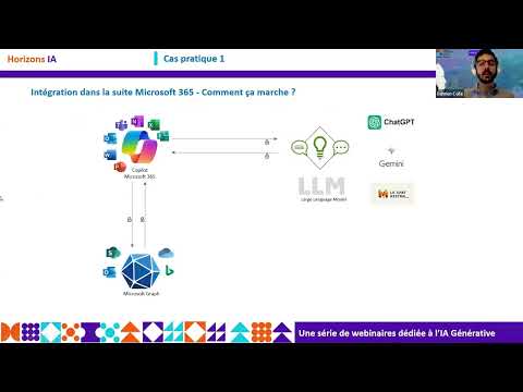 Horizons IA - Session 1.7 : l'IA en tant que nouvelle partie prenante