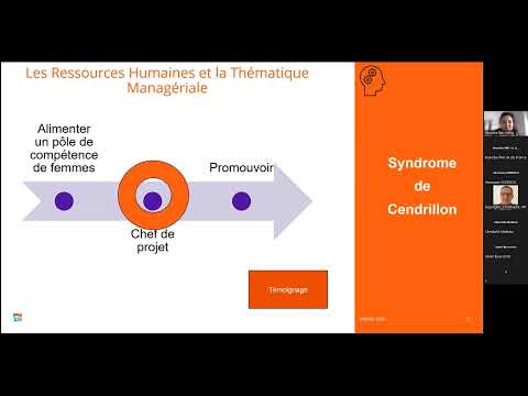 WomenByPMI : Restitution du livre blanc WomenByPMI