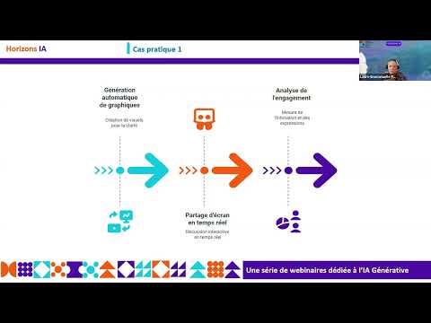 Horizons IA - Session 1.8 : l'IA votre assistant de communication