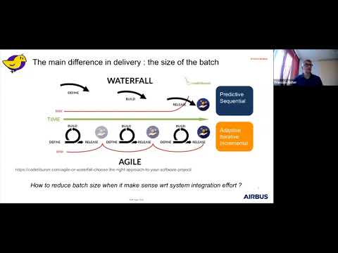 Combiner agile et waterfall dans votre programme en donnant le choix a vos équipes